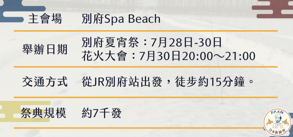 17日本夏季花火節全攻略 跟著rk大叔帶妞看花火 下篇 Rk大叔日本爽爽過 痞客邦 17日本夏季花火節全攻略 跟著rk大叔帶妞看花火 下篇 Rk大叔日本爽爽過 痞客邦