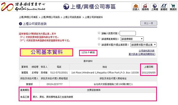 1256基本資料