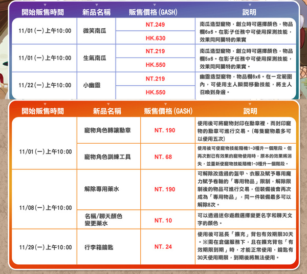 卡哇伊幽靈寵物情報1.jpg