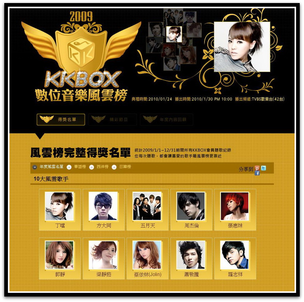 KK BOX.jpg KK BOX.jpg