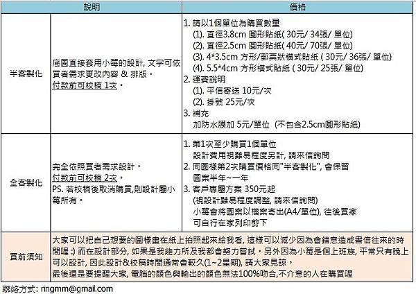 客製化貼紙價格.jpg