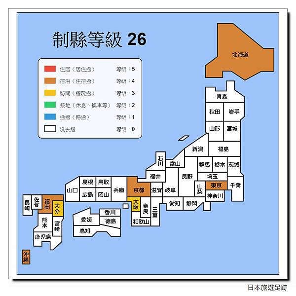 旅行點紀錄 旅行點紀錄