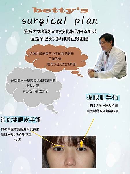 surgical plan.jpg surgical plan.jpg