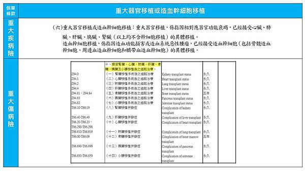 投影片6.JPG