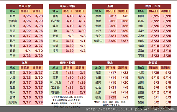螢幕快照 2018-03-29 下午9.23.13.png 螢幕快照 2018-03-29 下午9.23.13.png