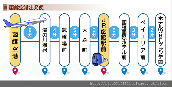 螢幕快照 2018-07-05 下午3.53.57.png