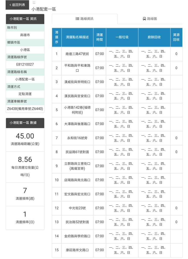 定點垃圾車 (1).png