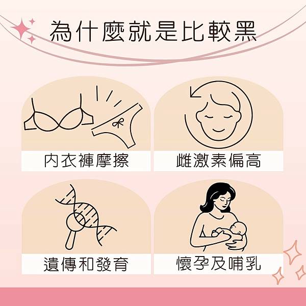 關於乳暈顏色深淺