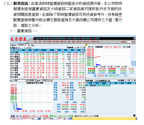 證期權專業版圖4