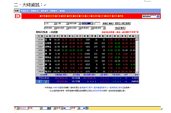 證期權專業版圖5