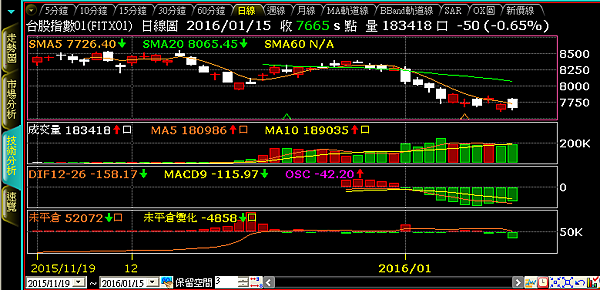 2016-1-15 下午 03-21-02