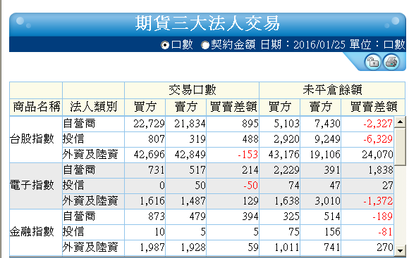 2016-1-25 下午 04-26-33