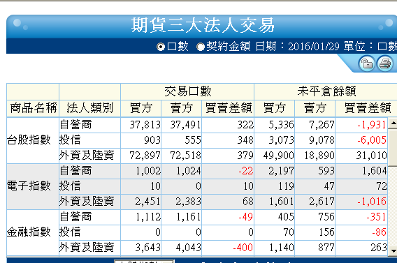 2016-1-29 下午 04-31-36