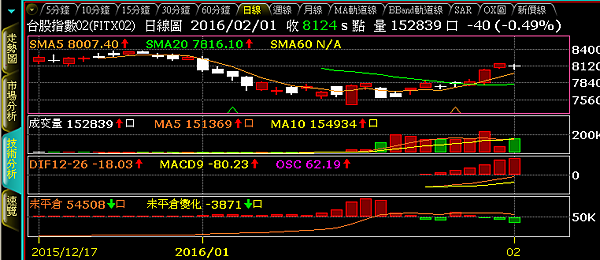 2016-2-1 下午 04-18-53