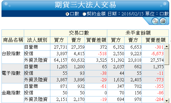 2016-2-15 下午 04-12-28