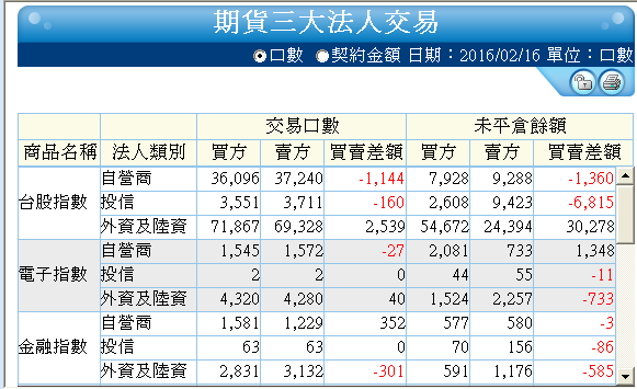 2016-2-16 下午 04-32-08