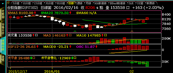 2016-2-16 下午 04-32-47