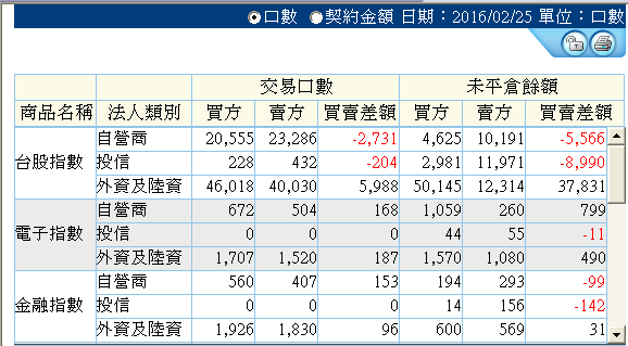 2016-2-25 下午 03-33-31