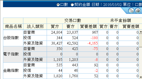 2016-3-2 下午 04-18-07