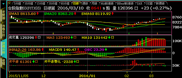 2016-3-10 下午 03-57-10