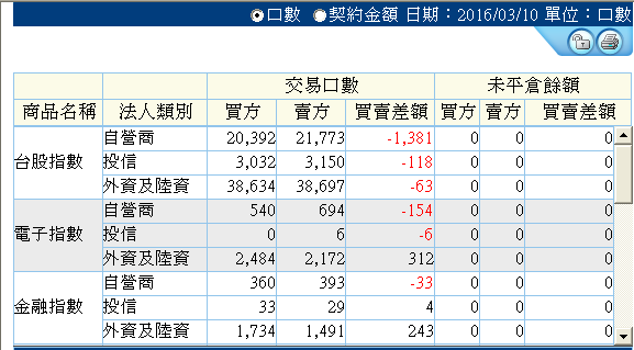 2016-3-10 下午 03-57-57