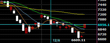 TSE20111206