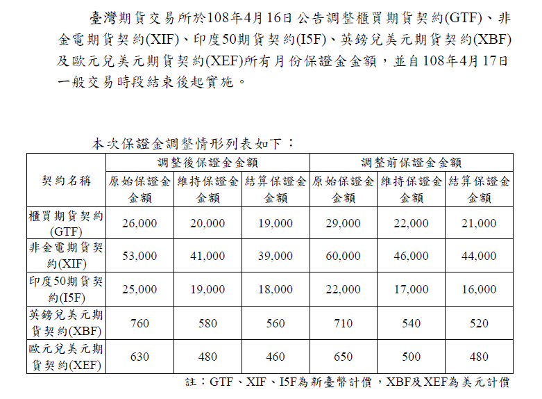 20190416新聞稿.png