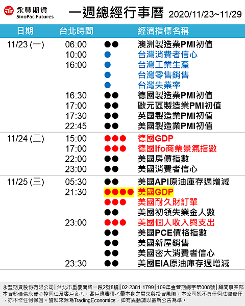 一週行事曆1123-1129