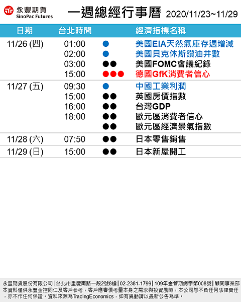 一週行事曆1123-11292