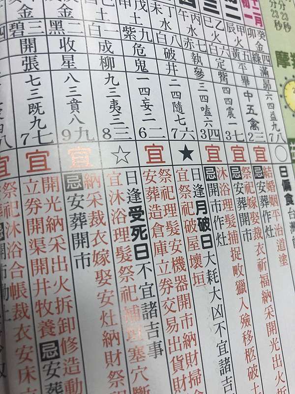 農民曆怎麼看 婚喪喜慶生命禮儀大師楊烱山老師 新竹市禮儀文化學會 傳統習俗禮儀 生命禮儀課程推薦 痞客邦