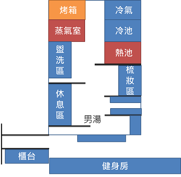 202112圓山大飯店_男湯三溫暖