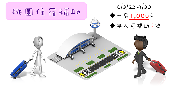 [問題] 請問桃園住宿補助是否有推薦的旅宿