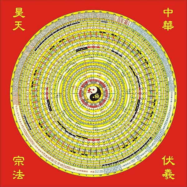 昊天羅盤正面.jpg 昊天羅盤正面.jpg