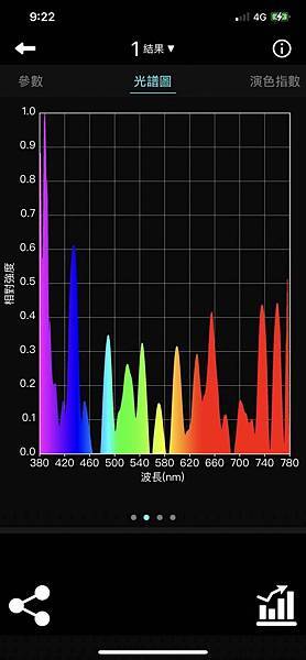 來自紫光的提醒:光行俠慢下來,好好愛惜身體 來自紫光的提醒:光行俠慢下來,好好愛惜身體