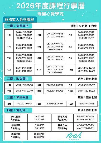 光行俠從內到外的轉變:了凡四訓的心靈向上之旅 光行俠從內到外的轉變:了凡四訓的心靈向上之旅