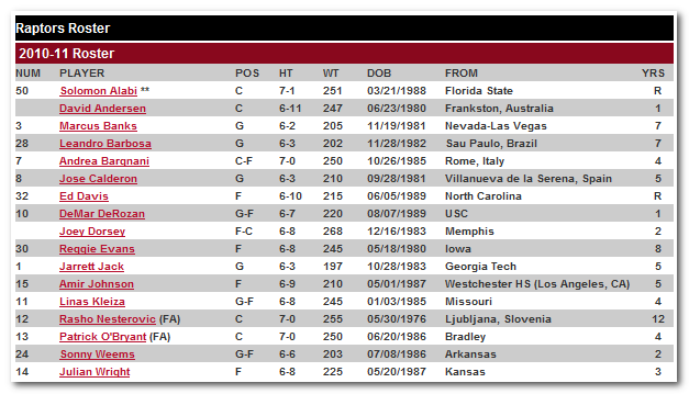 2010-09-11_roster.png