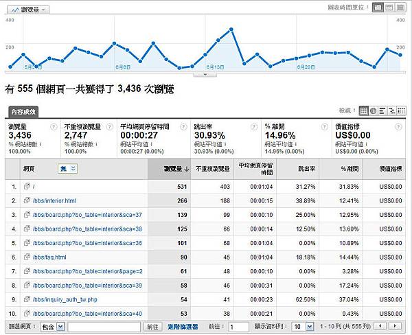 毛巾-玖紘企業社