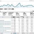 毛巾-玖紘企業社