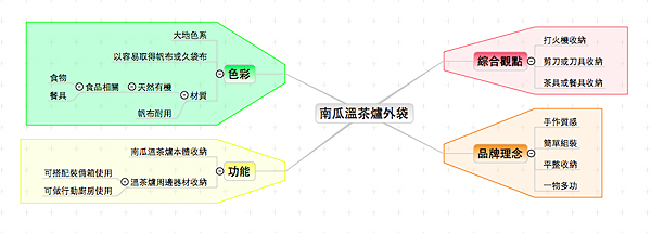 螢幕快照 2017-02-15 下午7.48.39.png