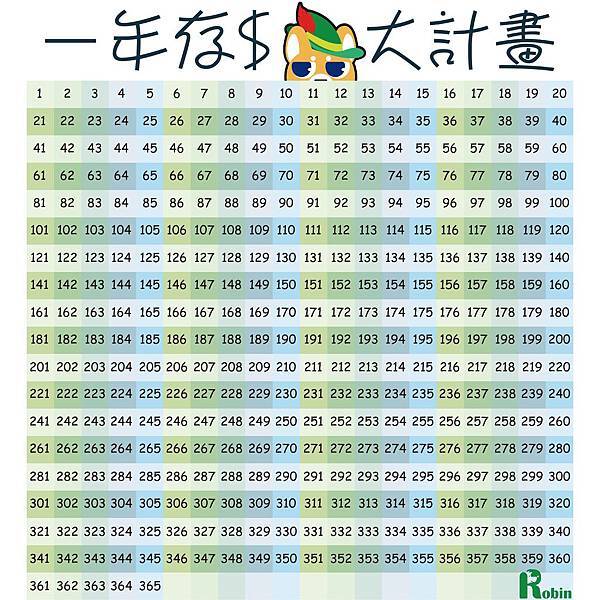 365天 表格 365天 表格