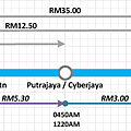 klia-transit-to-lcct-route