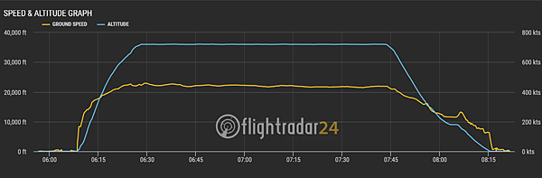 BA879 2.png BA879 2.png