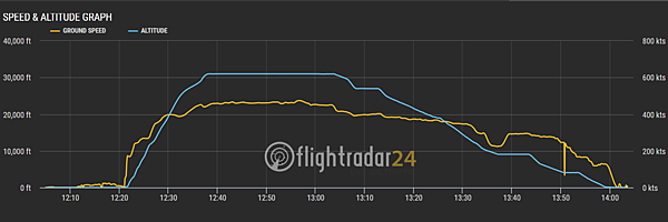 CI920 2.png CI920 2.png