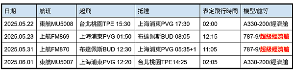 flight.png flight.png