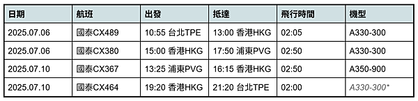 flight.png flight.png