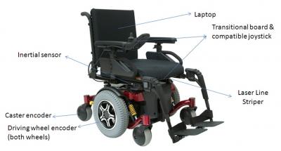 electric-wheelchair.jpg