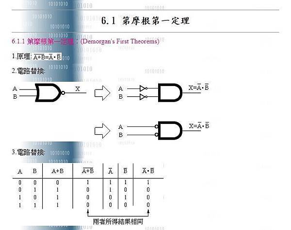 Demorgan%5Cs First Theorems.jpg