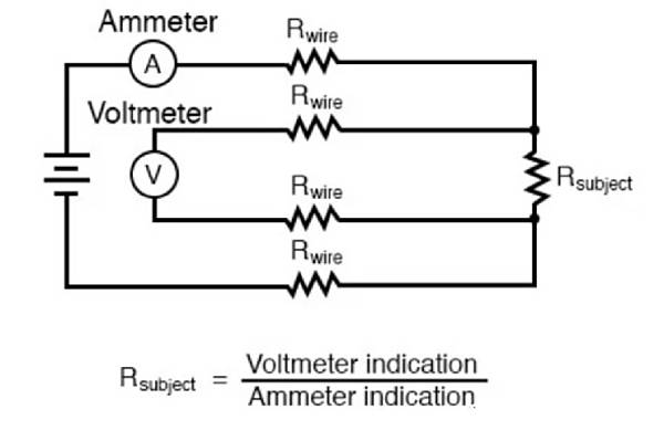 凱爾文連接Kelvin Connection又稱四線連接.jpg