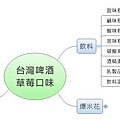 xmind-飲料