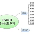 xmind-飲料